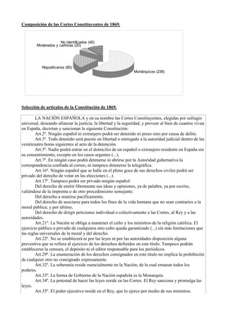 Composición de las Cortes Constituyentes de 1869.
Monárquicos (236)
Republicanos (85)
Moderados y carlistas (20)
No identificados (40)
Selección de artículos de la Constitución de 1869.
LA NACIÓN ESPAÑOLA y en su nombre las Cortes Constituyentes, elegidas por sufragio
universal, deseando afianzar la justicia, la libertad y la seguridad, y proveer al bien de cuantos vivan
en España, decretan y sancionan la siguiente Constitución:
Art.2º. Ningún español ni extranjero podrá ser detenido ni preso sino por causa de delito.
Art.3º. Todo detenido será puesto en libertad o entregado a la autoridad judicial dentro de las
veinticuatro horas siguientes al acto de la detención.
Art.5º. Nadie podrá entrar en el domicilio de un español o extranjero residente en España sin
su consentimiento, excepto en los casos urgentes (...).
Art.7º. En ningún caso podrá detenerse ni abrirse por la Autoridad gubernativa la
correspondencia confiada al correo, ni tampoco detenerse la telegráfica.
Art.16º. Ningún español que se halle en el pleno goce de sus derechos civiles podrá ser
privado del derecho de votar en las elecciones (...).
Art.17º. Tampoco podrá ser privado ningún español:
Del derecho de emitir libremente sus ideas y opiniones, ya de palabra, ya por escrito,
valiéndose de la imprenta o de otro procedimiento semejante.
Del derecho a reunirse pacíficamente.
Del derecho de asociarse para todos los fines de la vida humana que no sean contrarios a la
moral pública; y por último,
Del derecho de dirigir peticiones individual o colectivamente a las Cortes, al Rey y a las
autoridades.
Art.21º. La Nación se obliga a mantener el culto y los ministros de la religión católica. El
ejercicio público o privado de cualquiera otro culto queda garantizado (...) sin más limitaciones que
las reglas universales de la moral y del derecho.
Art.22º. No se establecerá ni por las leyes ni por las autoridades disposición alguna
preventiva que se refiera al ejercicio de los derechos definidos en este título. Tampoco podrán
establecerse la censura, el depósito ni el editor responsable para los periódicos.
Art.29º. La enumeración de los derechos consignados en este título no implica la prohibición
de cualquier otro no consignado expresamente.
Art.32º. La soberanía reside esencialmente en la Nación, de la cual emanan todos los
poderes.
Art.33º. La forma de Gobierno de la Nación española es la Monarquía.
Art.34º. La potestad de hacer las leyes reside en las Cortes. El Rey sanciona y promulga las
leyes.
Art.35º. El poder ejecutivo reside en el Rey, que lo ejerce por medio de sus ministros.
 