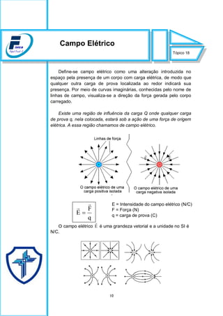 10
Define-se campo elétrico como uma alteração introduzida no
espaço pela presença de um corpo com carga elétrica, de modo que
qualquer outra carga de prova localizada ao redor indicará sua
presença. Por meio de curvas imaginárias, conhecidas pelo nome de
linhas de campo, visualiza-se a direção da força gerada pelo corpo
carregado.
Existe uma região de influência da carga Q onde qualquer carga
de prova q, nela colocada, estará sob a ação de uma força de origem
elétrica. A essa região chamamos de campo elétrico.
E

E

O campo elétrico E

é uma grandeza vetorial e a unidade no SI é
N/C.
q
F
E



Tópico 18
Campo Elétrico
E = Intensidade do campo elétrico (N/C)
F = Força (N)
q = carga de prova (C)
 