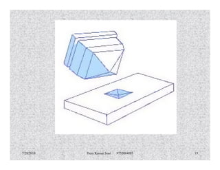 7/28/2018 Prem Kumar Soni 9755084093 19
 