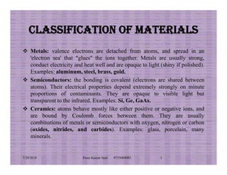 classificaTion of MaTerials
 Metals: valence electrons are detached from atoms, and spread in an
'electron sea' that "glues" the ions together. Metals are usually strong,
conduct electricity and heat well and are opaque to light (shiny if polished).
Examples: aluminum, steel, brass, gold.
 Semiconductors: the bonding is covalent (electrons are shared between
atoms). Their electrical properties depend extremely strongly on minuteatoms). Their electrical properties depend extremely strongly on minute
proportions of contaminants. They are opaque to visible light but
transparent to the infrared. Examples: Si, Ge, GaAs.
 Ceramics: atoms behave mostly like either positive or negative ions, and
are bound by Coulomb forces between them. They are usually
combinations of metals or semiconductors with oxygen, nitrogen or carbon
(oxides, nitrides, and carbides). Examples: glass, porcelain, many
minerals.
7/28/2018 3Prem Kumar Soni 9755084093
 