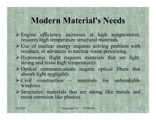 Modern Material's Needs
 Engine efficiency increases at high temperatures:
requires high temperature structural materials
 Use of nuclear energy requires solving problem with
residues, or advances in nuclear waste processing.
 Hypersonic flight requires materials that are light,
strong and resist high temperatures.
 Hypersonic flight requires materials that are light,
strong and resist high temperatures.
 Optical communications require optical fibers that
absorb light negligibly.
 Civil construction – materials for unbreakable
windows.
 Structures: materials that are strong like metals and
resist corrosion like plastics.
7/28/2018 5Prem Kumar Soni 9755084093
 