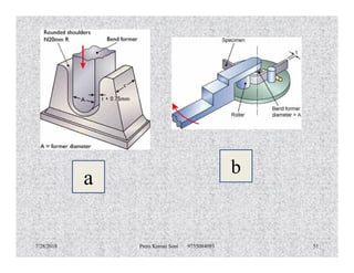 7/28/2018 Prem Kumar Soni 9755084093 51
a
b
 