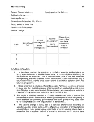 Material testing 60
60
Proving Ring constant....... Least count of the dial........
Calibration factor.......
Leverage factor........
Dimensions of shear box 60 x 60 mm
Empty weight of shear box........
Least count of dial gauge.........
Volume change.......
S.No
Normal load
(kg)
Normal
stress(kg/cm2)
load x
leverage/Area
Normal
stress(kg/cm2)
load x
leverage/Area
Shear stress
proving Ring
reading x
calibration /
Area of
container
1
2
3
GENERAL REMARKS
1. In the shear box test, the specimen is not failing along its weakest plane but
along a predetermined or induced failure plane i.e. horizontal plane separating the
two halves of the shear box. This is the main draw back of this test. Moreover,
during loading, the state of stress cannot be evaluated. It can be evaluated only at
failure condition i.e. Mohr’s circle can be drawn at the failure condition only. Also
failure is progressive.
2. Direct shear test is simple and faster to operate. As thinner specimens are used
in shear box, they facilitate drainage of pore water from a saturated sample in less
time. This test is also useful to study friction between two materials one material in
lower half of box and another material in the upper half of box.
3. The angle of shearing resistance of sands depends on state of compaction,
coarseness of grains, particle shape and roughness of grain surface and grading. It
varies between 28o (uniformly graded sands with round grains in very loose state)
to 46o (well graded sand with angular grains in dense state).
4. The volume change in sandy soil is a complex phenomenon depending on
gradation, particle shape, state and type of packing, orientation of principal planes,
principal stress ratio, stress history, magnitude of minor principal stress, type of
apparatus, test procedure, method of preparing specimen etc. In general loose
 
