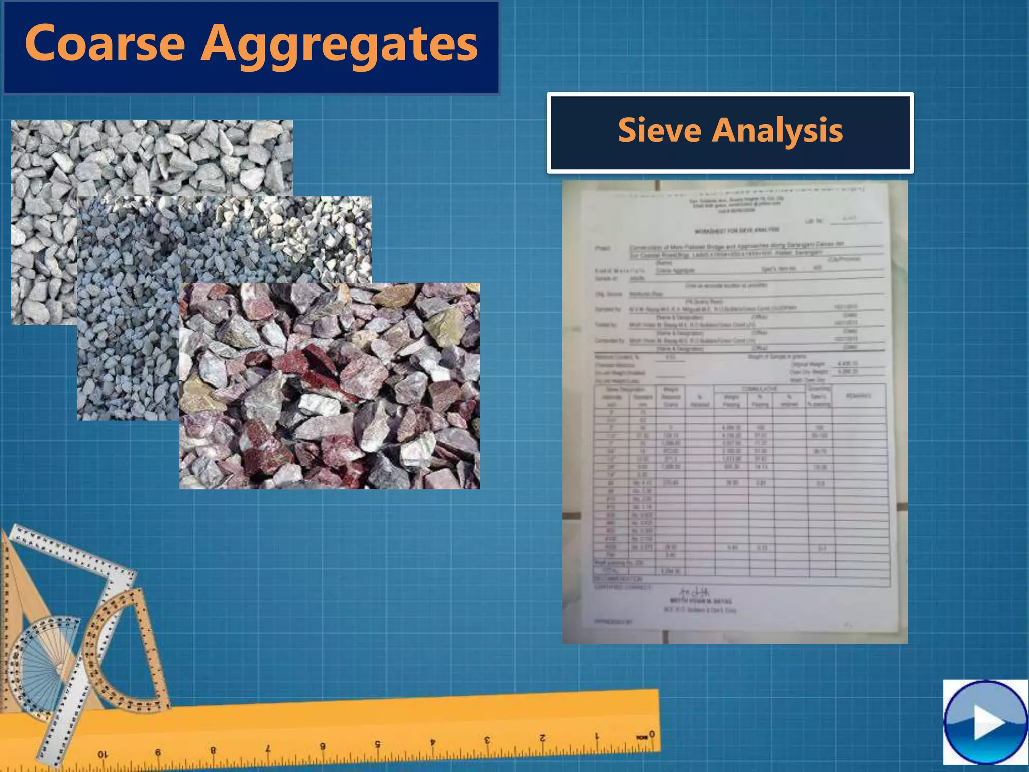 Coarse Aggregates
Sieve Analysis
 