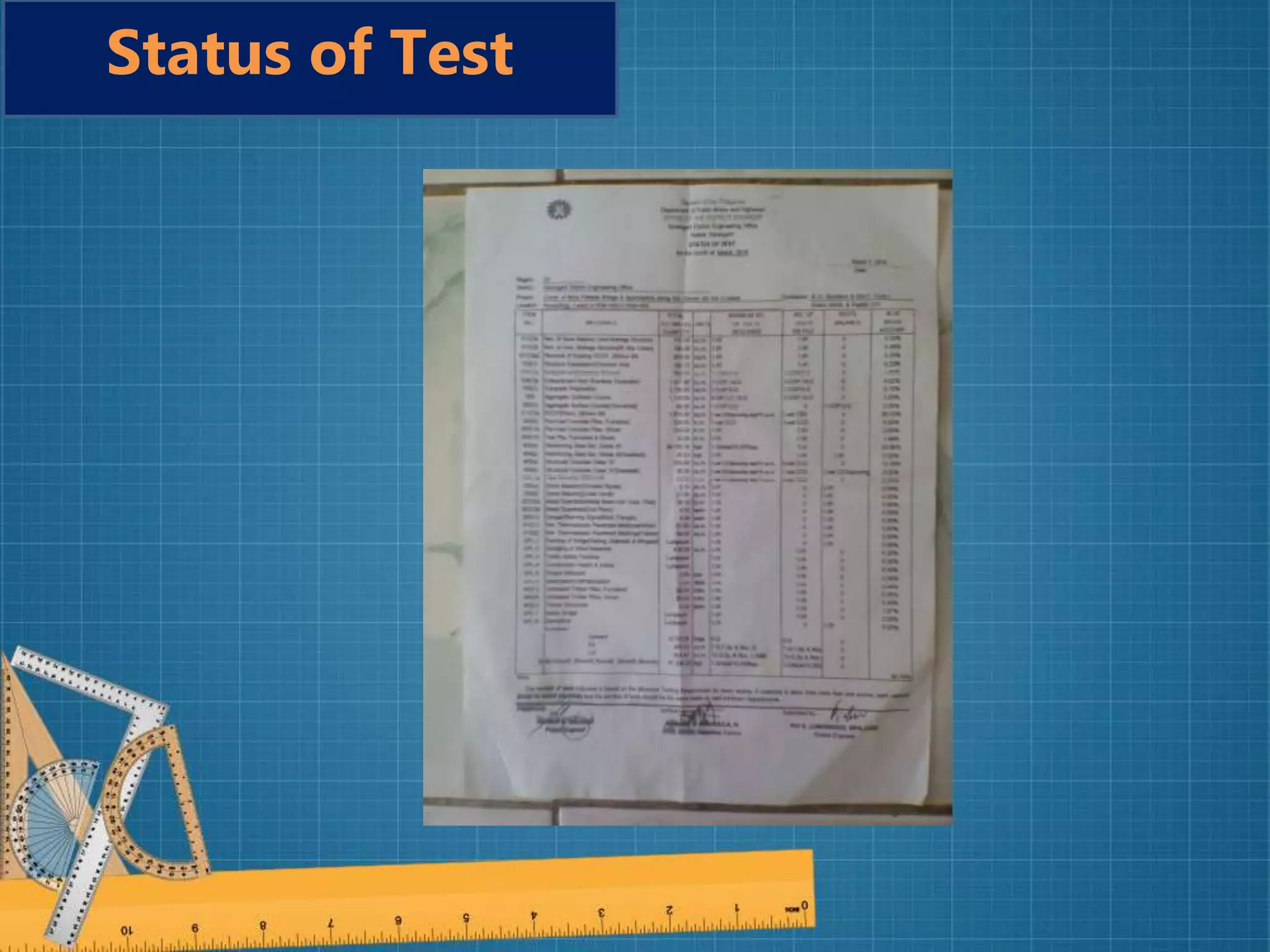 Status of Test
 