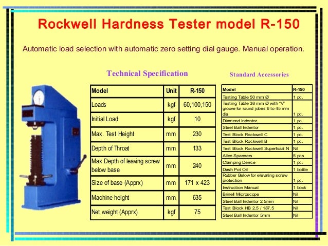 table scale conversion n Fine Equipments. Mumbai, Testing Marketing,