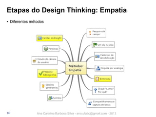Etapas do Design Thinking: Empatia
• Diferentes métodos

33

Ana Carolina Barbosa Silva - ana.ufabc@gmail.com - 2013

 