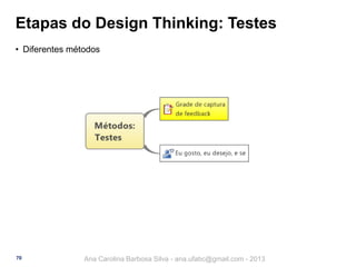 Etapas do Design Thinking: Testes
• Diferentes métodos

70

Ana Carolina Barbosa Silva - ana.ufabc@gmail.com - 2013

 