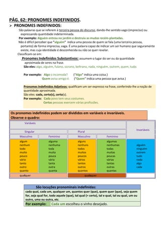 PÁG. 62: PRONOMES INDEFINIDOS.
 PRONOMES INDEFINIDOS:
São palavras que se referem à terceira pessoa do discurso, dando-lhe sentido vago (impreciso) ou
expressando quantidade indeterminada.
Por exemplo: Alguém entrou no jardim e destruiu as mudas recém-plantadas.
Não é difícil perceber que "alguém" indica uma pessoa de quem se fala (uma terceira pessoa,
portanto) de forma imprecisa, vaga. É uma palavra capaz de indicar um ser humano que seguramente
existe, mas cuja identidade é desconhecida ou não se quer revelar.
Classificam-se em:
Pronomes Indefinidos Substantivos: assumem o lugar do ser ou da quantidade
aproximada de seres na frase.
São eles: algo, alguém, fulano, sicrano, beltrano, nada, ninguém, outrem, quem, tudo.
Por exemplo: Algo o incomoda? (“Algo” indica uma coisa.)
Quem avisa amigo é. (“Quem” indica uma pessoa que avisa.)
Pronomes Indefinidos Adjetivos: qualificam um ser expresso na frase, conferindo-lhe a noção de
quantidade aproximada.
São eles: cada, certo(s), certa(s).
Por exemplo: Cada povo tem seus costumes.
Certas pessoas exercem várias profissões.
Os pronomes indefinidos podem ser divididos em variáveis e invariáveis.
Observe o quadro:
Variáveis
Invariáveis
Singular Plural
Masculino Feminino Masculino Feminino
algum
nenhum
todo
muito
pouco
vário
tanto
outro
quanto
alguma
nenhuma
toda
muita
pouca
vária
tanta
outra
quanta
alguns
nenhuns
todos
muitos
poucos
vários
tantos
outros
quantos
algumas
nenhumas
todas
muitas
poucas
várias
tantas
outras
quantas
alguém
ninguém
outrem
tudo
nada
algo
cada
qualquer quaisquer
São locuções pronominais indefinidas:
cada qual, cada um, qualquer um, quantos quer (que), quem quer (que), seja quem
for, seja qual for, todo aquele (que), tal qual (= certo), tal e qual, tal ou qual, um ou
outro, uma ou outra, etc.
Por exemplo: Cada um escolheu o vinho desejado.
 