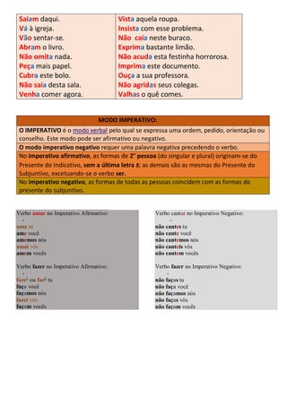 Verbo amar no Imperativo Afirmativo:
-
ama tu
ame você
amemos nós
amai vós
amem vocês
Verbo fazer no Imperativo Afirmativo:
-
faze1
ou faz2
tu
faça você
façamos nós
fazei vós
façam vocês
Verbo cantar no Imperativo Negativo:
-
não cantes tu
não cante você
não cantemos nós
não canteis vós
não cantem vocês
Verbo fazer no Imperativo Negativo:
-
não faças tu
não faça você
não façamos nós
não faças vós
não façam vocês
Saiam daqui.
Vá à igreja.
Vão sentar-se.
Abram o livro.
Não omita nada.
Peça mais papel.
Cubra este bolo.
Não saia desta sala.
Venha comer agora.
Vista aquela roupa.
Insista com esse problema.
Não caia neste buraco.
Exprima bastante limão.
Não acuda esta festinha horrorosa.
Imprima este documento.
Ouça a sua professora.
Não agridas seus colegas.
Valhas o quê comes.
MODO IMPERATIVO:
O IMPERATIVO é o modo verbal pelo qual se expressa uma ordem, pedido, orientação ou
conselho. Este modo pode ser afirmativo ou negativo.
O modo imperativo negativo requer uma palavra negativa precedendo o verbo.
No imperativo afirmativo, as formas de 2° pessoa (do singular e plural) originam-se do
Presente do Indicativo, sem a última letra s; as demais são as mesmas do Presente do
Subjuntivo, excetuando-se o verbo ser.
No imperativo negativo, as formas de todas as pessoas coincidem com as formas do
presente do subjuntivo.
 