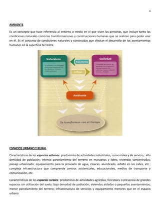4
AMBIENTE
Es un concepto que hace referencia al entorno o medio en el que viven las personas, que incluye tanto las
condiciones naturales como las transformaciones y construcciones humanas que se realizan para poder vivir
en él. Es el conjunto de condiciones naturales y construidas que afectan el desarrollo de los asentamientos
humanos en la superficie terrestre.
ESPACIOS URBANO Y RURAL
Características de los espacios urbanos: predominio de actividades industriales, comerciales y de servicio; alta
densidad de población; intenso parcelamiento del terreno en manzanas y lotes; viviendas concentradas;
paisaje urbanizado; equipamiento para la provisión de agua, cloacas, alumbrado, asfalto en las calles, etc.;
compleja infraestructura que comprende centros asistenciales, educacionales, medios de transporte y
comunicación, etc.
Características de los espacios rurales: predominio de actividades agrícolas, forestales o presencia de grandes
espacios sin utilización del suelo; baja densidad de población; viviendas aisladas o pequeños asentamientos;
menor parcelamiento del terreno; infraestructura de servicios y equipamiento menores que en el espacio
urbano
 
