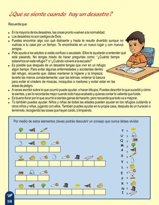 Recuerdaque:
! Enlamayoríadelosdesastres,lascosasprontovuelvenalanormalidad.
! LosdesastresnosoncastigosdeDios.
! Puedes encontrar algo con qué distraerte y hasta te resulte divertido aunque no
vuelvas a tu casa por un tiempo. Te encontrarás en un nuevo lugar y con nuevos
amigos.
! Pide ayuda a los adultos si estás confuso o asustado. Ellos te ayudarán a entender qué
está pasando. No tengas miedo de hacer preguntas como: “¿Cuánto tiempo
estaremosenesterefugio?”o“¿Cuándovolveréalaescuela?”
! Es posible que después de un desastre tengas que vivir en un refugio
algún tiempo. Para evitar algunas enfermedades y accidentes dentro
del refugio, recuerda que: debes mantener la higiene y la limpieza;
lavarte las manos constantemente; usar las letrinas; enterrar la basura
para evitar el criadero de moscas, mosquitos o roedores y evitar estar en las
áreasdepeligro.
! A veces escribir sobre lo que ocurrió puede ayudar, o hacer dibujos. Puedes describir lo que sucedió y cómo
tesientes,yasílorecordarásmejorcuandotodohayaacabadoyquierascontarlovalientequefuiste.
! Esbuenollorarporloqueocurriósisientesganasdehacerlo,perorecuerdaquetodovaamejorar.
! Tú también puedes ayudar. Niños y niñas de todas las edades pueden ayudar en los refugios cuidando a
otros niños y niñas, jugando con ellos. También puedes ayudar en tu propia casa, después de un huracán o
terremoto,recogiendolascosasquehayancaído,olimpiando.
¿Qué se siente cuando hay un desastre?
Por medio de estos elementos claves podrás descubrir un consejo que nunca debes olvidar.
=
=
=
=
=
=
=
=
=
=
=
=
=
18
 