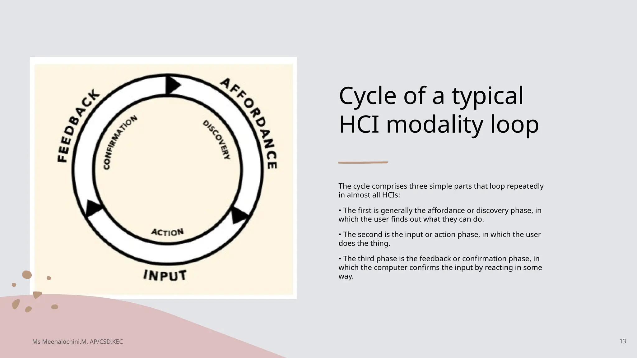 Cycle of a typical
HCI modality loop
The cycle comprises three simple parts that loop repeatedly
in almost all HCIs:
• The first is generally the affordance or discovery phase, in
which the user finds out what they can do.
• The second is the input or action phase, in which the user
does the thing.
• The third phase is the feedback or confirmation phase, in
which the computer confirms the input by reacting in some
way.
13
Ms Meenalochini.M, AP/CSD,KEC
 