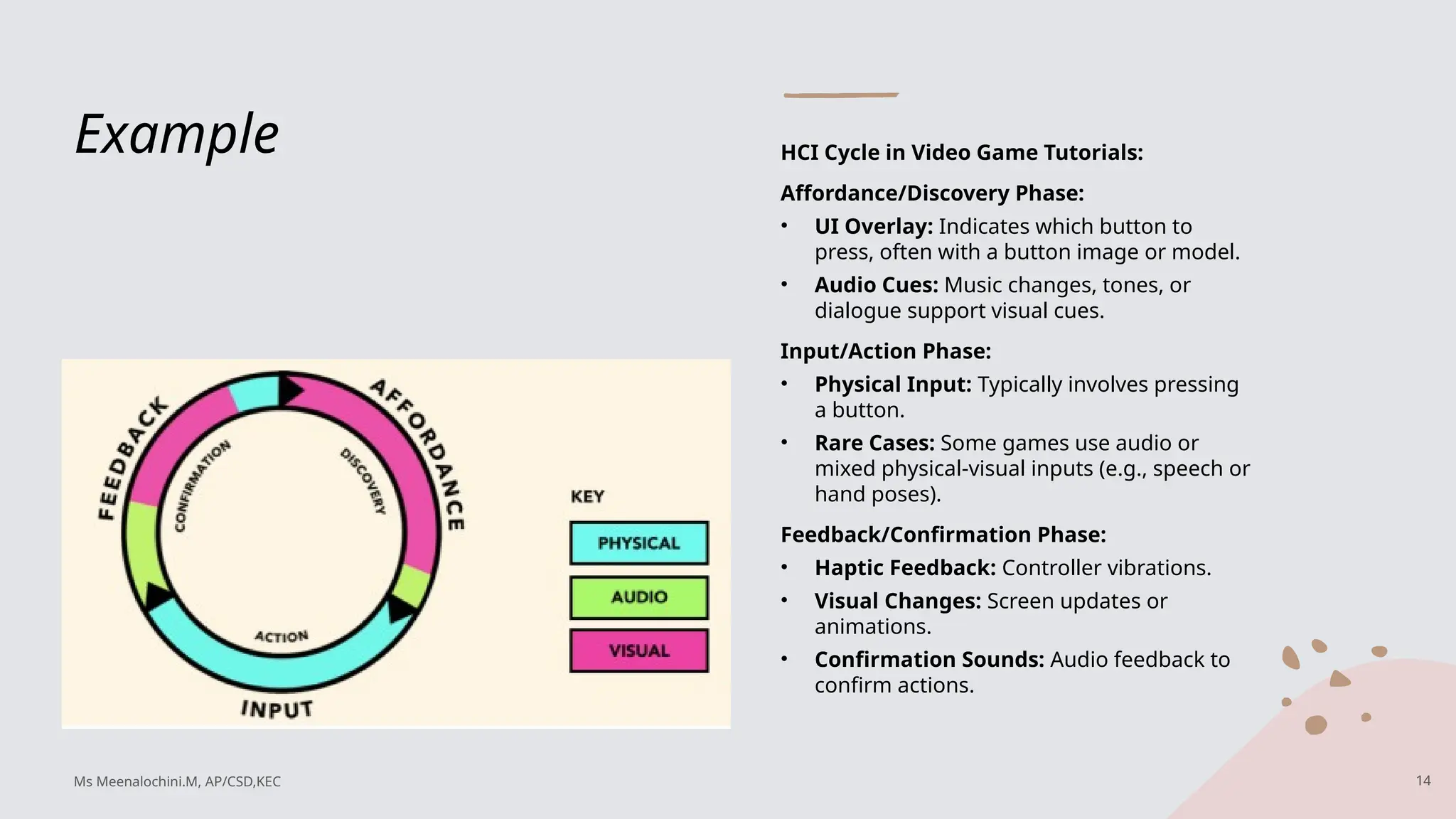 Example HCI Cycle in Video Game Tutorials:
Affordance/Discovery Phase:
• UI Overlay: Indicates which button to
press, often with a button image or model.
• Audio Cues: Music changes, tones, or
dialogue support visual cues.
Input/Action Phase:
• Physical Input: Typically involves pressing
a button.
• Rare Cases: Some games use audio or
mixed physical-visual inputs (e.g., speech or
hand poses).
Feedback/Confirmation Phase:
• Haptic Feedback: Controller vibrations.
• Visual Changes: Screen updates or
animations.
• Confirmation Sounds: Audio feedback to
confirm actions.
14
Ms Meenalochini.M, AP/CSD,KEC
 