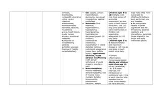 cirrhosis,
diverticulitis,
nonspecific ulcerative
colitis, recent
intestinal
anastomoses,
thromboembolic
disorders, seizures,
myasthenia
gravis, heart failure,
ocular herpes
simplex, emotional
instability
● pregnant or
breastfeeding
patients
● children younger
than age 2 (safety
not established).
• GU: cystitis, urinary
tract infection,
glycosuria, menstrual
irregularities, vaginal
candidiasis
• Metabolic: fluid
retention,
hypernatremia,
hypokalemia,
hyperglycemia,
hypocalcemia,
decreased growth (in
children),
carbohydrate
intolerance,
exacerbation of latent
diabetes mellitus,
cushingoid appearance
(moon face, buffalo
hump), hypokalemic
alkalosis, acute
adrenal insufficiency
(with abrupt
withdrawal or acute
stress in long-term
use)
• Musculoskeletal:
muscle weakness;
steroid myopathy; loss
of muscle mass;
myalgia; bursitis;
tenosynovitis;
osteoporosis;
fractures; aseptic
Children ages 6 to
12: Initially, 110
mcg (two sprays of
acetonide
suspension) as one
spray in each nostril
once daily. Use 220
mcg (two sprays in
each nostril) daily in
children not
responding
adequately to 110
mcg daily.
Children ages 2 to
5: Recommended
and maximum
dosage is 110 mcg as
one spray in each
nostril once daily.
➣Severe
inflammation;
immunosuppression
Adults and children
older than age 12:
60 mg (acetonide)
I.M. at 6-week
intervals. For
intralesional or
sublesional use, 1 mg
at each injection site,
repeated one or
more times weekly;
for intra-articular,
may make child more
vulnerable to
childhood infections,
such as chicken pox
and measles.
● As appropriate,
review all other
significant and life-
threatening adverse
reactions and
interactions, especially
those related to the
drugs and tests
mentioned above.
 