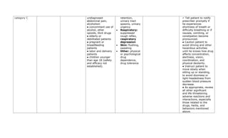 category C undiagnosed
abdominal pain,
alcoholism
● concomitant use of
alcohol, other
opioids, illicit drugs
● elderly or
debilitated patients
● pregnant or
breastfeeding
patients
● labor and delivery
patients
● children younger
than age 18 (safety
and efficacy not
established).
retention,
urinary tract
spasms, urinary
urgency
• Respiratory:
suppressed
cough reflex,
respiratory
depression
• Skin: flushing,
sweating
• Other: physical
or psychological
drug
dependence,
drug tolerance
✓ Tell patient to notify
prescriber promptly if
he experiences
shortness of breath or
difficulty breathing or if
nausea, vomiting, or
constipation become
pronounced.
● Caution patient to
avoid driving and other
hazardous activities
until he knows how drug
affects concentration,
alertness, vision,
coordination, and
physical dexterity.
● Instruct patient to
move slowly when
sitting up or standing,
to avoid dizziness or
light-headedness from
sudden blood pressure
decrease.
● As appropriate, review
all other significant
and life-threatening
adverse reactions and
interactions, especially
those related to the
drugs, herbs, and
behaviors mentioned
above.
 