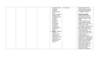 increased nasal
discharge,
stinging,
sneezing (with
nasal
form); transient
stinging upon
instillation, blurr
ed vision,
reactive
hyperemia,
keratitis,
lacrimation,
increased
intraocular
pressure (with
ophthalmic
form).
• Other: systemic
effects in
children (with
excessive or
long-term use of
nasal form);
trembling (with
ophthalmic
form).
hours apart) elderly patients with
cardiac disease, poorly
controlled hypertension,
or diabetes mellitus.
Patient teaching
• Emphasize that only
one person should use
dropper bottle or nasal
spray.
• Advise patient not to
exceed recommended
dosage and to use drug
only when needed.
• Tell patient to stop drug
and report symptoms
that persist after 3 days
of self-medication.
• Tell patient that nasal
mucosa may sting, burn,
or become dry.
• Warn patient that
excessive use may cause
bradycardia, hypotension,
dizziness, and weakness.
• Show patient how to
apply drug. Have him
bend head forward and
sniff spray briskly or
apply light pressure on
lacrimal sac after
instillation of eyedrop.
 