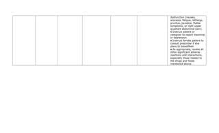 dysfunction (nausea,
anorexia, fatigue, lethargy,
pruritus, jaundice, flulike
symptoms, or right upper
quadrant abdominal pain).
● Instruct patient or
caregiver to report insomnia
or depression.
● Instruct female patient to
consult prescriber if she
plans to breastfeed.
● As appropriate, review all
other significant adverse
reactions and interactions,
especially those related to
the drugs and foods
mentioned above.
 