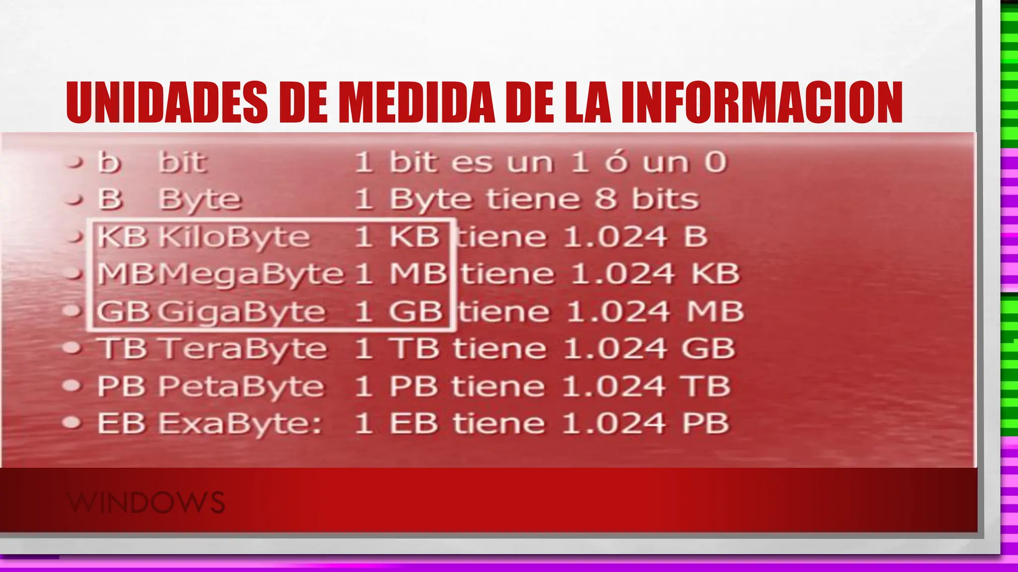UNIDADES DE MEDIDA DE LA INFORMACION
WINDOWS
 
