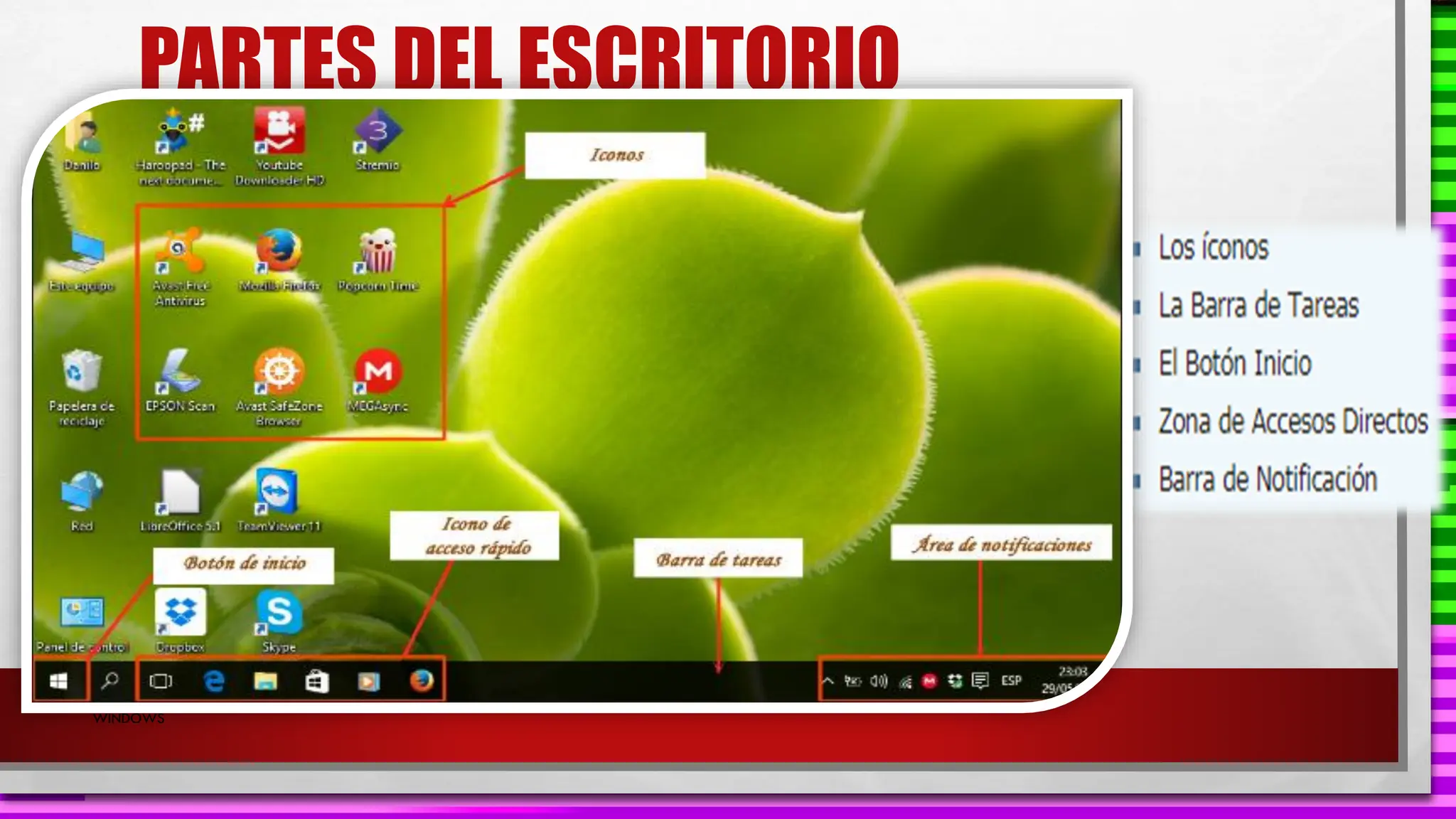PARTES DEL ESCRITORIO
WINDOWS
 