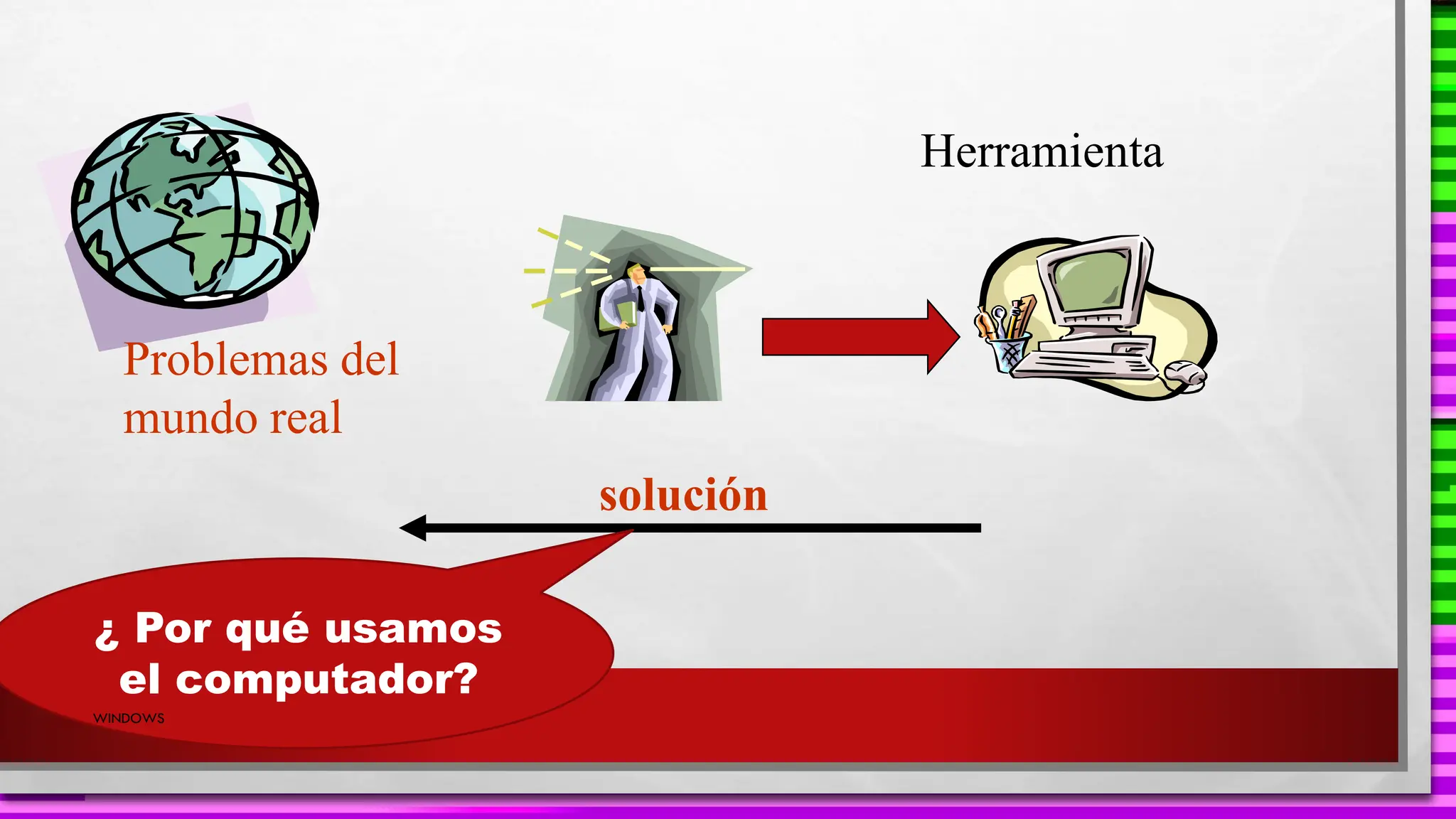 Problemas del
mundo real
Herramienta
solución
¿ Por qué usamos
el computador?
WINDOWS
 