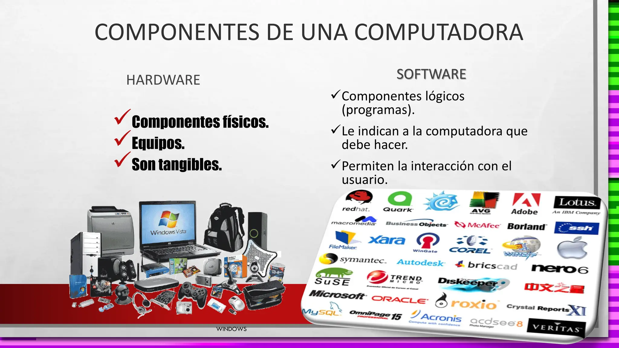 COMPONENTES DE UNA COMPUTADORA
HARDWARE
✓Componentes físicos.
✓Equipos.
✓Son tangibles.
WINDOWS
SOFTWARE
✓Componentes lógicos
(programas).
✓Le indican a la computadora que
debe hacer.
✓Permiten la interacción con el
usuario.
 