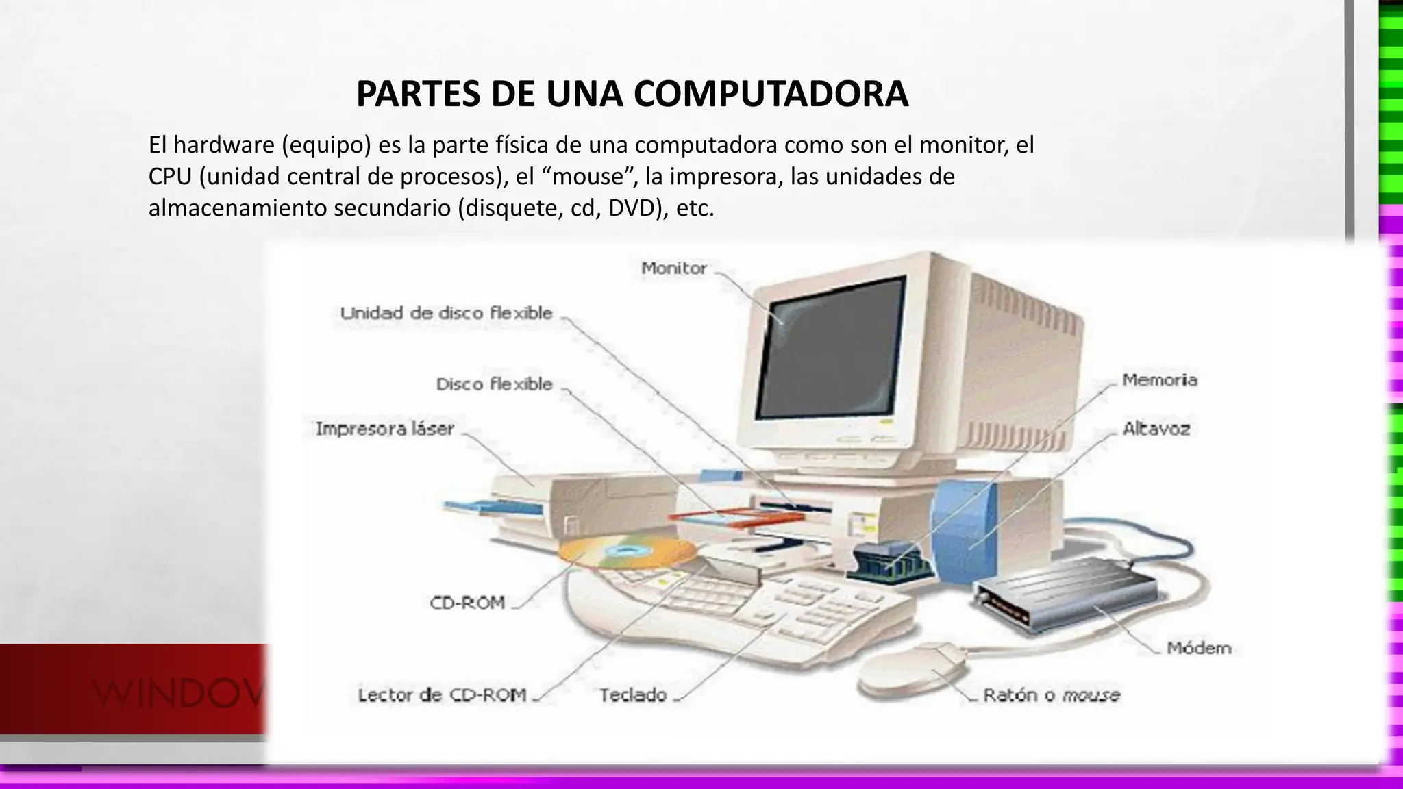 WINDOWS
El hardware (equipo) es la parte física de una computadora como son el monitor, el
CPU (unidad central de procesos), el “mouse”, la impresora, las unidades de
almacenamiento secundario (disquete, cd, DVD), etc.
PARTES DE UNA COMPUTADORA
 
