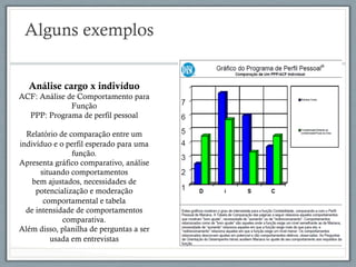 Alguns exemplos
Análise cargo x indivíduo
ACF: Análise de Comportamento para
Função
PPP: Programa de perfil pessoal
Relatório de comparação entre um
indivíduo e o perfil esperado para uma
função.
Apresenta gráfico comparativo, análise
situando comportamentos
bem ajustados, necessidades de
potencialização e moderação
comportamental e tabela
de intensidade de comportamentos
comparativa.
Além disso, planilha de perguntas a ser
usada em entrevistas
 