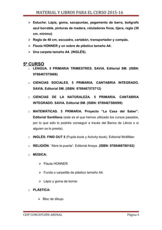 MATERIAL Y LIBROS PARA EL CURSO 2015-16
 Estuche: Lápiz, goma, sacapuntas, pegamento de barra, bolígrafo
azul borrable, pinturas de madera, rotuladores finos, tijera, regla (30
cm. mínimo)
 Regla de 40 cm, escuadra, cartabón, transportador y compás.
 Flauta HONNER y un sobre de plástico tamaño A4.
 Una carpeta tamaño A4. (INGLÉS).
5º CURSO
o LENGUA. 5 PRIMARIA TRIMESTRES. SAVIA. Editorial SM. (ISBN:
9788467575668)
o CIENCIAS SOCIALES. 5 PRIMARIA. CANTABRIA INTEGRADO.
SAVIA. Editorial SM. (ISBN: 9788467575712)
o CIENCIAS DE LA NATURALEZA. 5 PRIMARIA. CANTABRIA
INTEGRADO. SAVIA. Editorial SM. (ISBN: 9788467580099)
o MATEMÁTICAS. 5 PRIMARIA. Proyecto “La Casa del Saber”.
Editorial Santillana (este es el que hemos utilizado los cursos pasados,
por lo que sólo lo podréis conseguir a través del Banco de Libros o si
alguien os lo presta).
o INGLÉS: FIND OUT 5 (Pupils book y Activity book). Editorial McMillan
o RELIGIÓN: “Abre la puerta”. Editorial Anaya. (ISBN: 9788466780162)
o MÚSICA:
 Flauta HONNER
 Funda o carpetilla de plástico tamaño A4.
 Lápiz y goma de borrar.
o PLÁSTICA:
 Bloc de dibujo.
CEIP CONCEPCIÓN ARENAL Página 4
 