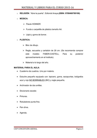 MATERIAL Y LIBROS PARA EL CURSO 2015-16
o RELIGIÓN: “Abre la puerta”. Editorial Anaya.(ISBN: 9788466780186)
o MÚSICA:
 Flauta HONNER
 Funda o carpetilla de plástico tamaño A4.
 Lápiz y goma de borrar.
o PLÁSTICA:
 Bloc de dibujo.
 Regla, escuadra y cartabón de 28 cm. (Se recomienda comprar
este modelo: FABER-CASTELL. Para su posterior
aprovechamiento en el instituto).
 Material a lo largo del año.
MATERIAL PARA EL AULA:
• Cuaderno de cuadros. Uno por materia.
• Estuche pequeño equipado con: lapicero, goma, sacapuntas, bolígrafos
azul y rojo NO BORRABLES (BIC) y regla pequeña.
• Archivador de dos anillas.
• Diccionario escolar.
• Pinturas.
• Rotuladores punta fina.
• Pen drive.
• Agenda.
CEIP CONCEPCIÓN ARENAL Página 6
 