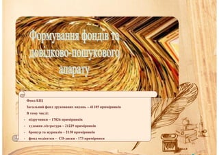 Фонд БІЦ
Загальний фонд друкованих видань – 41185 примірників
В тому числі:
- підручники – 17826 примірників
- художня література – 21229 примірників
- брошур та журналів – 2130 примірників
- фонд медіатеки – CD-диски - 173 примірники
 