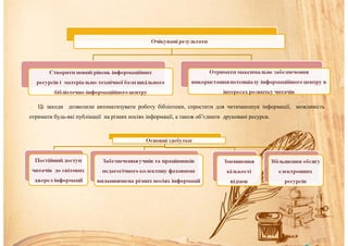 Ці заходи дозволили автоматизувати роботу бібліотеки, спростити для читачапошук інформації, можливість
отримати будь-які публікації на різних носіях інформації, а також об’єднати друковані ресурси.
 