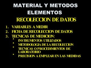 VARIABLES A MEDIR FICHA DE RECOLECCION DE DATOS TECNICAS DE MEDICION: INSTRUMENTOS UTILIZADOS METODOLOGIA DE LA RECOLECCION TECNICAS O PROCEDIMIENTOS DE LABORATORIO PRECISION A EMPLEAR EN LAS MEDIDAS MATERIAL Y METODOS ELEMENTOS    RECOLECCION DE DATOS 