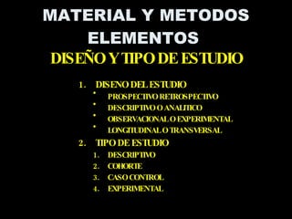 MATERIAL Y METODOS ELEMENTOS  DISEÑO Y TIPO DE ESTUDIO DISENO DEL ESTUDIO PROSPECTIVO RETROSPECTIVO DESCRIPTIVO O ANALITICO OBSERVACIONAL O EXPERIMENTAL LONGITUDINAL O TRANSVERSAL TIPO DE ESTUDIO DESCRIPTIVO COHORTE CASO CONTROL EXPERIMENTAL 