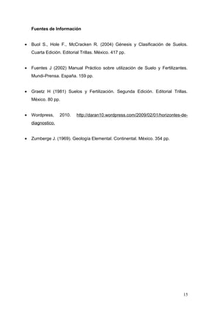Fuentes de Información
• Buol S., Hole F., McCracken R. (2004) Génesis y Clasificación de Suelos.
Cuarta Edición. Editorial Trillas. México. 417 pp.
• Fuentes J (2002) Manual Práctico sobre utilización de Suelo y Fertilizantes.
Mundi-Prensa. España. 159 pp.
• Graetz H (1981) Suelos y Fertilización. Segunda Edición. Editorial Trillas.
México. 80 pp.
• Wordpress, 2010. http://daran10.wordpress.com/2009/02/01/horizontes-de-
diagnostico.
• Zumberge J. (1969). Geología Elemental. Continental. México. 354 pp.
15
 