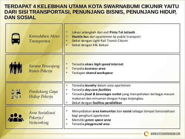 Apartemen Kota Swarnabumi Cikunir