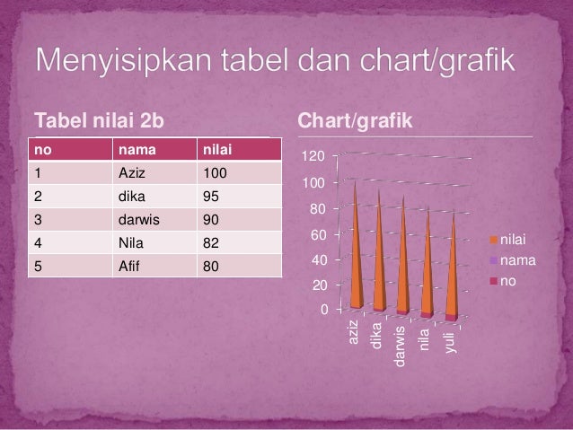 Materi aplikasi komputer Materi aplikasi komputer