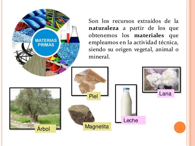 MATERIA PRIMA Y PRODUCTO