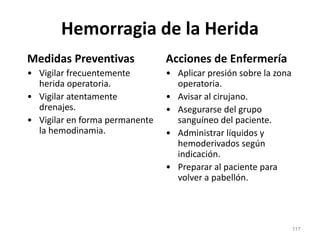 Hemorragia de la Herida
Medidas Preventivas
• Vigilar frecuentemente
herida operatoria.
• Vigilar atentamente
drenajes.
• Vigilar en forma permanente
la hemodinamia.
Acciones de Enfermería
• Aplicar presión sobre la zona
operatoria.
• Avisar al cirujano.
• Asegurarse del grupo
sanguíneo del paciente.
• Administrar líquidos y
hemoderivados según
indicación.
• Preparar al paciente para
volver a pabellón.
117
 