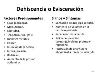 Dehiscencia o Evisceración
Factores Predisponentes
• Edad (ancianos).
• Malnutrición.
• Obesidad.
• Tensión inusual (tos).
• Diabetes mellitus.
• Cáncer.
• Infección de la herida.
• Inmusupresión.
• Radiación.
• Aumento de la presión
abdominal.
Signos y Síntomas
• Sensación de que algo se soltó.
• Aumento de volumen en la
herida operatoria.
• Separación de la herida.
• Salida de secreción
serosanguinolenta profusa y
repentina.
• Protrusión de una víscera
abdominal a través de la herida.
118
 