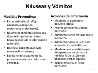 Náuseas y Vómitos
Medidas Preventivas
• Evitar estimular el reflejo
nauseoso (aspiración
secreciones orofaríngeas).
• No ofrecer alimentos ni líquidos
durante las primeras cuatro
horas después de la intervención
quirúrgica.
• Decirle al paciente que evite
moverse bruscamente.
• Explicarle detalladamente los
procedimientos para reducir su
ansiedad.
Acciones de Enfermería
• Mantener al paciente en
decúbito lateral.
• Aspirar secreciones si fuera
necesario.
• Administrar antieméticos según
indicación.
• Administrar prokinéticos para
aumentar el peristaltismo.
• Mantener el ayuno hasta que
desaparezcan los vómitos y
reiniciar la dieta sólo con
pequeños sorbos líquidos.
• Instalar una SNG si fuese
necesario.
121
 