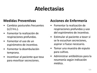 Atelectasias
Medidas Preventivas
• Cambios posturales frecuentes
(c/2 hrs.).
• Fomentar la realización de
respiraciones profundas.
• Fomentar el uso de un
espirómetro de incentivo.
• Fomentar la deambulación
temprana.
• Incentivar al paciente que tosa
para movilizar secreciones.
Acciones de Enfermería
• Fomentar la realización de
respiraciones profundas y uso
del espirómetro de incentivo.
• Estimular al paciente a toser si
se le escuchan secreciones,
aspirar si fuese necesario.
• Tomar una muestra de esputo
para cultivo.
• Administrar antibióticos para la
neumonía según indicación
médica.
123
 