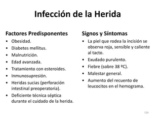 Infección de la Herida
Factores Predisponentes
• Obesidad.
• Diabetes mellitus.
• Malnutrición.
• Edad avanzada.
• Tratamiento con esteroides.
• Inmunosupresión.
• Heridas sucias (perforación
intestinal preoperatoria).
• Deficiente técnica séptica
durante el cuidado de la herida.
Signos y Síntomas
• La piel que rodea la incisión se
observa roja, sensible y caliente
al tacto.
• Exudado purulento.
• Fiebre (sobre 38 ºC).
• Malestar general.
• Aumento del recuento de
leucocitos en el hemograma.
124
 