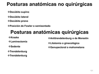 Posturas anatómicas no quirúrgicas
Decúbito supino
Decúbito lateral
Decúbito prono
Posición de Fowler o semisentado
Posturas anatómicas quirúrgicas
Kraske
Laminectomía
Sedente
Trendelenburg
Trendelenburg
Antitrendelenburg o de Morestin
Litotomía o ginecológica
Genupectoral o mahometana
131
 