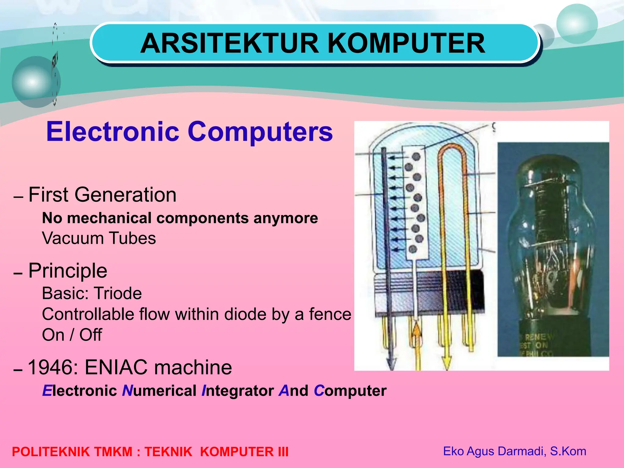 Arsitektur Komputer dan Teknologi Informatika | PPT