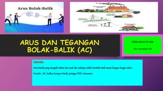 ARUS DAN TEGANGAN
BOLAK-BALIK (AC)
DEFINISI :
Arus listrik yang mengalir dalam dua arah dan nilainya selalu berubah-ubah sesuai dengan fungsi waktu.
Contoh : AC, kulkas, kompor listrik, jaringan PLN, Generator
FISIKA KELAS XII SMK
Oleh : Sisca Septiyani, S.Pd
 