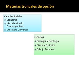 Ciencias
⦿Biología y Geología
⦿Física y Química
⦿Dibujo Técnico I
Ciencias Sociales
⦿ Economía
⦿ Historia Mundo
Contemporáneo
⦿ Literatura Universal
Materias troncales de opción
 