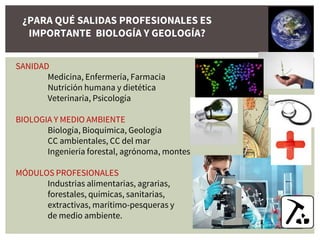 ¿PARA QUÉ SALIDAS PROFESIONALES ES
IMPORTANTE BIOLOGÍA Y GEOLOGÍA?
SANIDAD
Medicina, Enfermería, Farmacia
Nutrición humana y dietética
Veterinaria, Psicología
BIOLOGIA Y MEDIO AMBIENTE
Biología, Bioquímica, Geología
CC ambientales, CC del mar
Ingeniería forestal, agrónoma, montes
MÓDULOS PROFESIONALES
Industrias alimentarias, agrarias,
forestales, químicas, sanitarias,
extractivas, marítimo-pesqueras y
de medio ambiente.
 