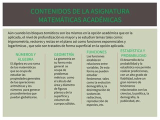 CONTENIDOS DE LA ASIGNATURA
MATEMÁTICAS ACADÉMICAS
NÚMEROS Y
ÁLGEBRA
El álgebra es una rama
de las matemáticas
que se ocupa de
estudiar las
propiedades generales
de las operaciones
aritméticas y los
números para generar
procedimientos que
puedan globalizarse.
Aún cuando los bloques temáticos son los mismos en la opción académica que en la
aplicada, el nivel de profundización es mayor y se estudian temas tales como:
trigonometría, vectores y rectas en el plano así como funciones exponenciales y
logarítmicas , que solo son tratados de forma superficial en la opción aplicada.
GEOMETRÍA
La geometría en
su forma más
general se
ocupa de
problemas
métricos como
el cálculo del
área y diámetro
de figuras
planas y de la
superficie y
volumen de
cuerpos sólidos.
FUNCIONES
Las funciones
establecen
relaciones entre
variables. De esta
forma se pueden
estudiar
fenómenos tales
como la evolución
demográfica, la
desintegración de
sustancias
radiactivas,
reproducción de
especies, etc.
ESTADÍSTICA Y
PROBABILIDAD
El desarrollo de la
probabilidad y la
estadística nos permite
realizar predicciones,
con un alto grado de
fiabilidad, sobre un
gran número de
fenómenos
relacionados con las
ciencias, la política, la
demografía, la
publicidad, etc.
 