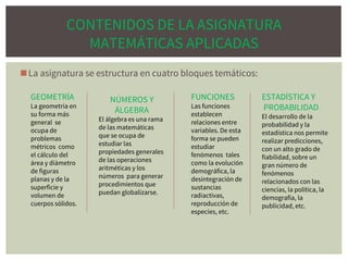 CONTENIDOS DE LA ASIGNATURA
MATEMÁTICAS APLICADAS
◼La asignatura se estructura en cuatro bloques temáticos:
NÚMEROS Y
ÁLGEBRA
El álgebra es una rama
de las matemáticas
que se ocupa de
estudiar las
propiedades generales
de las operaciones
aritméticas y los
números para generar
procedimientos que
puedan globalizarse.
GEOMETRÍA
La geometría en
su forma más
general se
ocupa de
problemas
métricos como
el cálculo del
área y diámetro
de figuras
planas y de la
superficie y
volumen de
cuerpos sólidos.
FUNCIONES
Las funciones
establecen
relaciones entre
variables. De esta
forma se pueden
estudiar
fenómenos tales
como la evolución
demográfica, la
desintegración de
sustancias
radiactivas,
reproducción de
especies, etc.
ESTADÍSTICA Y
PROBABILIDAD
El desarrollo de la
probabilidad y la
estadística nos permite
realizar predicciones,
con un alto grado de
fiabilidad, sobre un
gran número de
fenómenos
relacionados con las
ciencias, la política, la
demografía, la
publicidad, etc.
 
